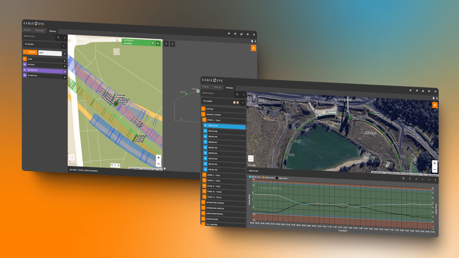 Eagle-Eye dashboard visualising sensor data over a worksite layout