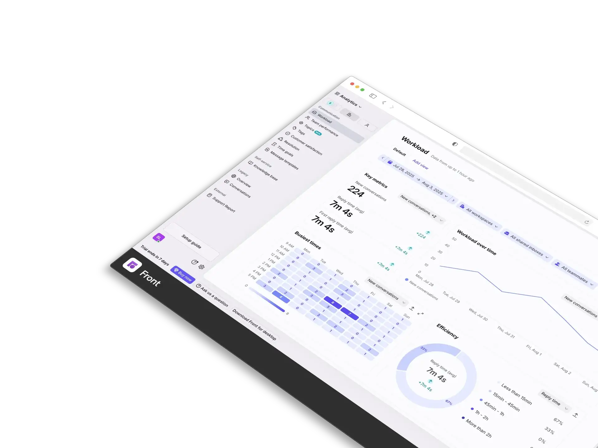Valider Avant d'Investir